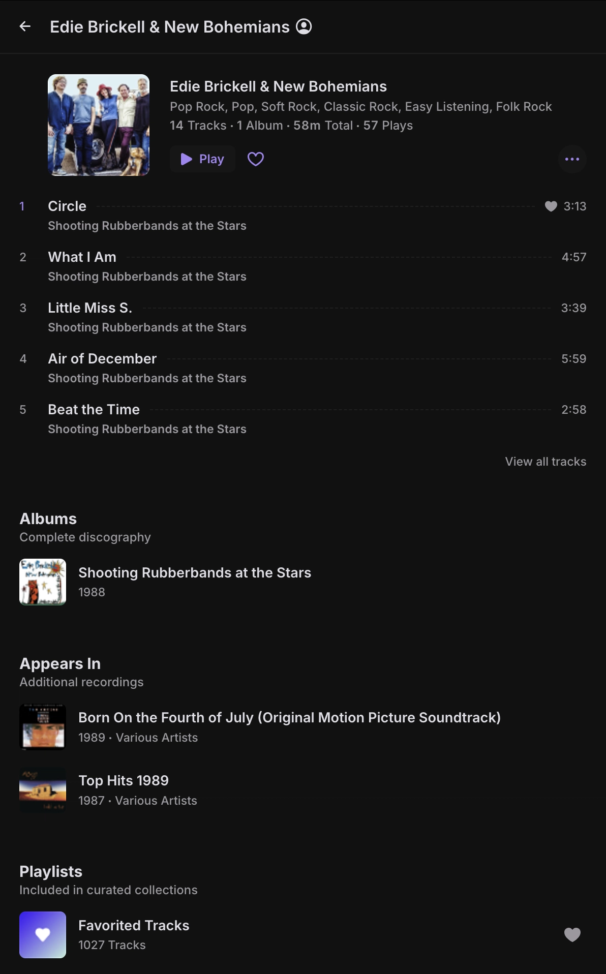Artist dark variant